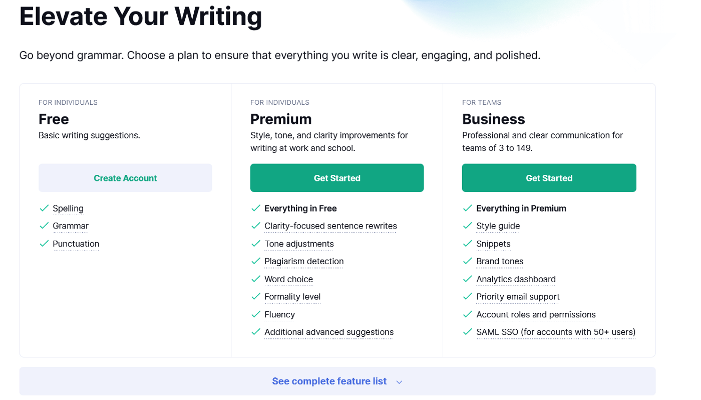 Not known Details About Who Uses Grammarly 